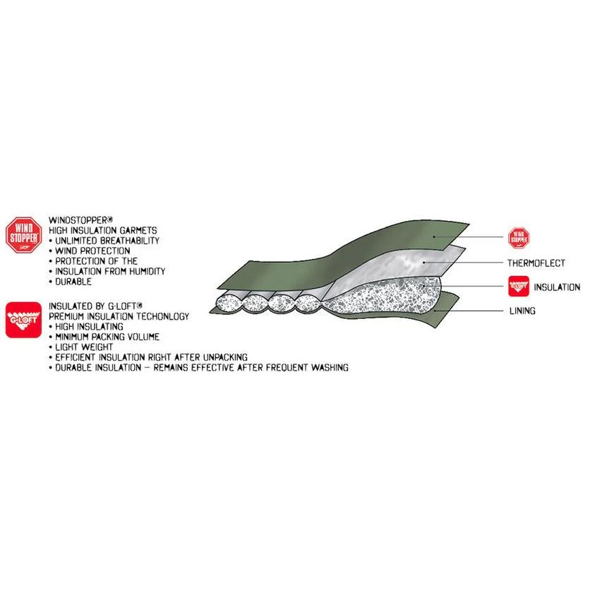 Carinthia - G-Loft HIG 4.0 Bukser // Olivengrøn - Image 9