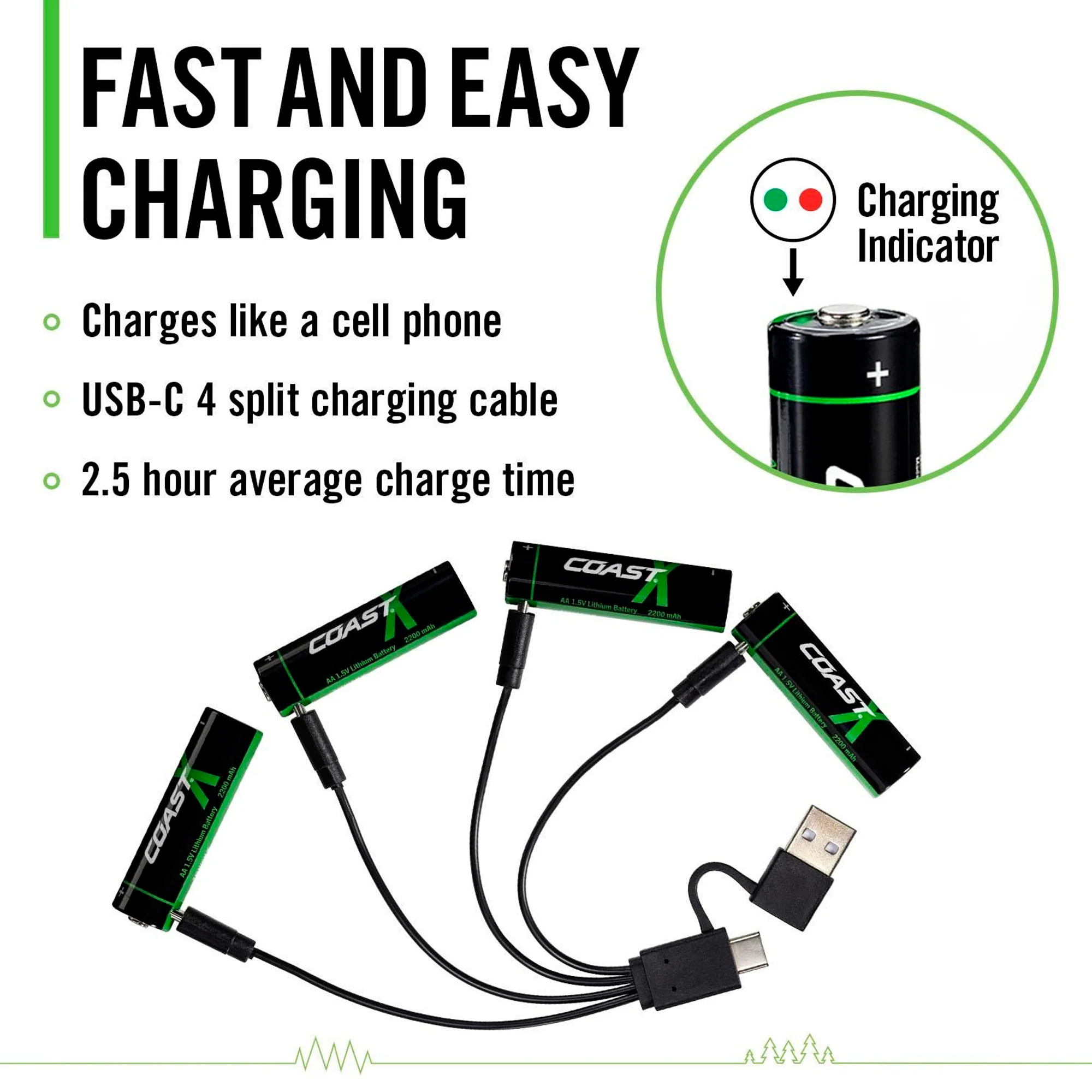 Coast - AA 1.5V USB-C genopladelige batterier 2400 mAh (4 stk) - Image 3
