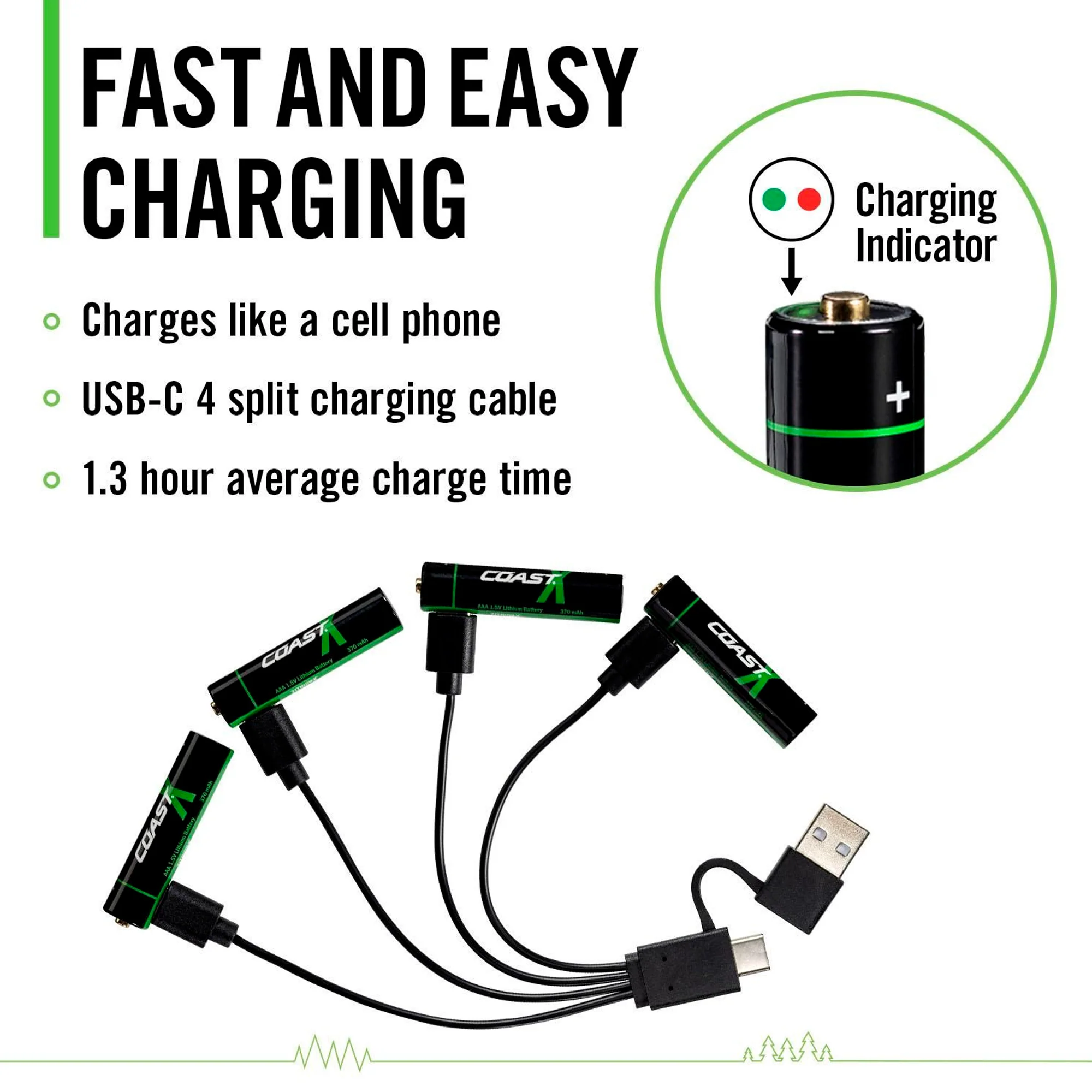 Coast - AAA 1.5V USB-C genopladelige batterier 750 mAh (4 stk) - Image 4