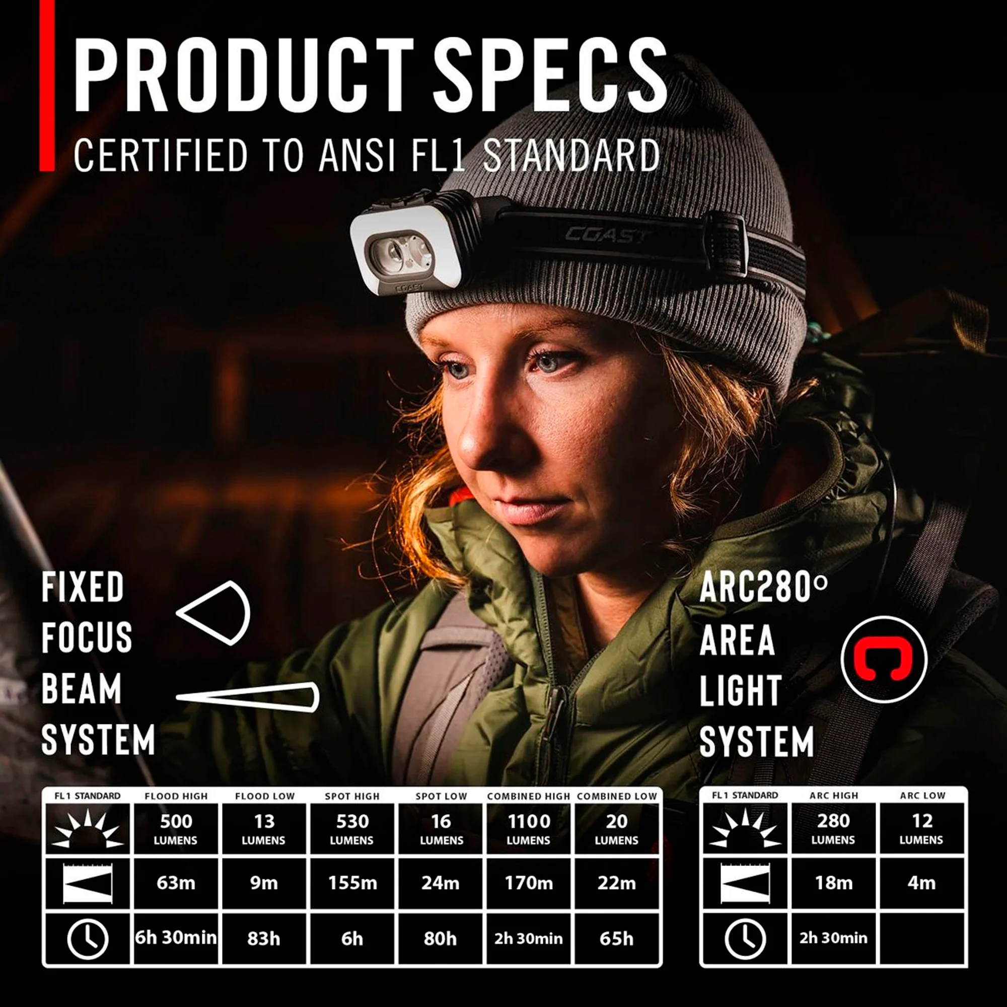Coast - RL35R Genopladelig Pandelampe Med Stemmestyring 1100 Lumen - Image 9