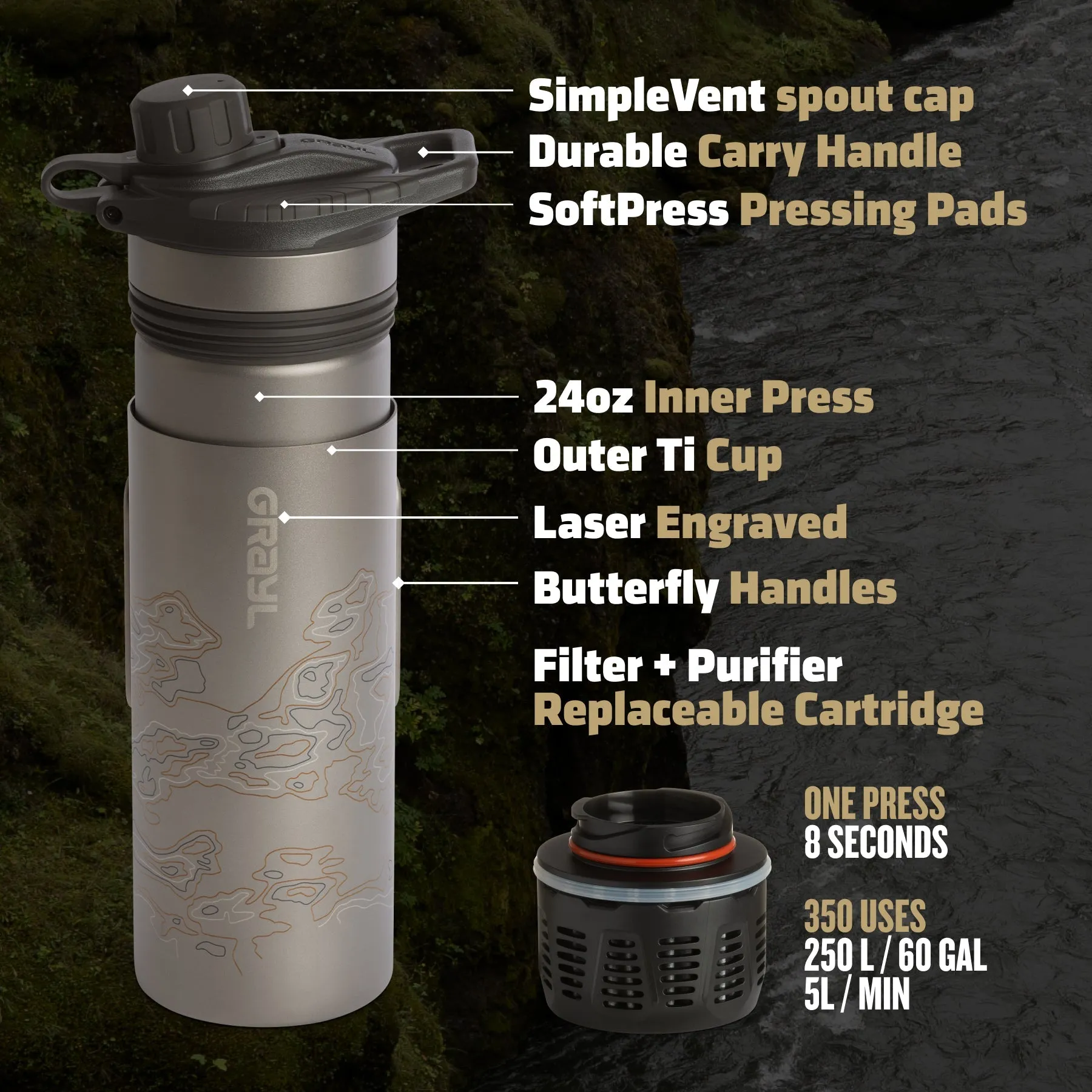 Grayl - GeoPress Titaniums Flaske med Vandrensefilter 710 ml // Sort - Image 4