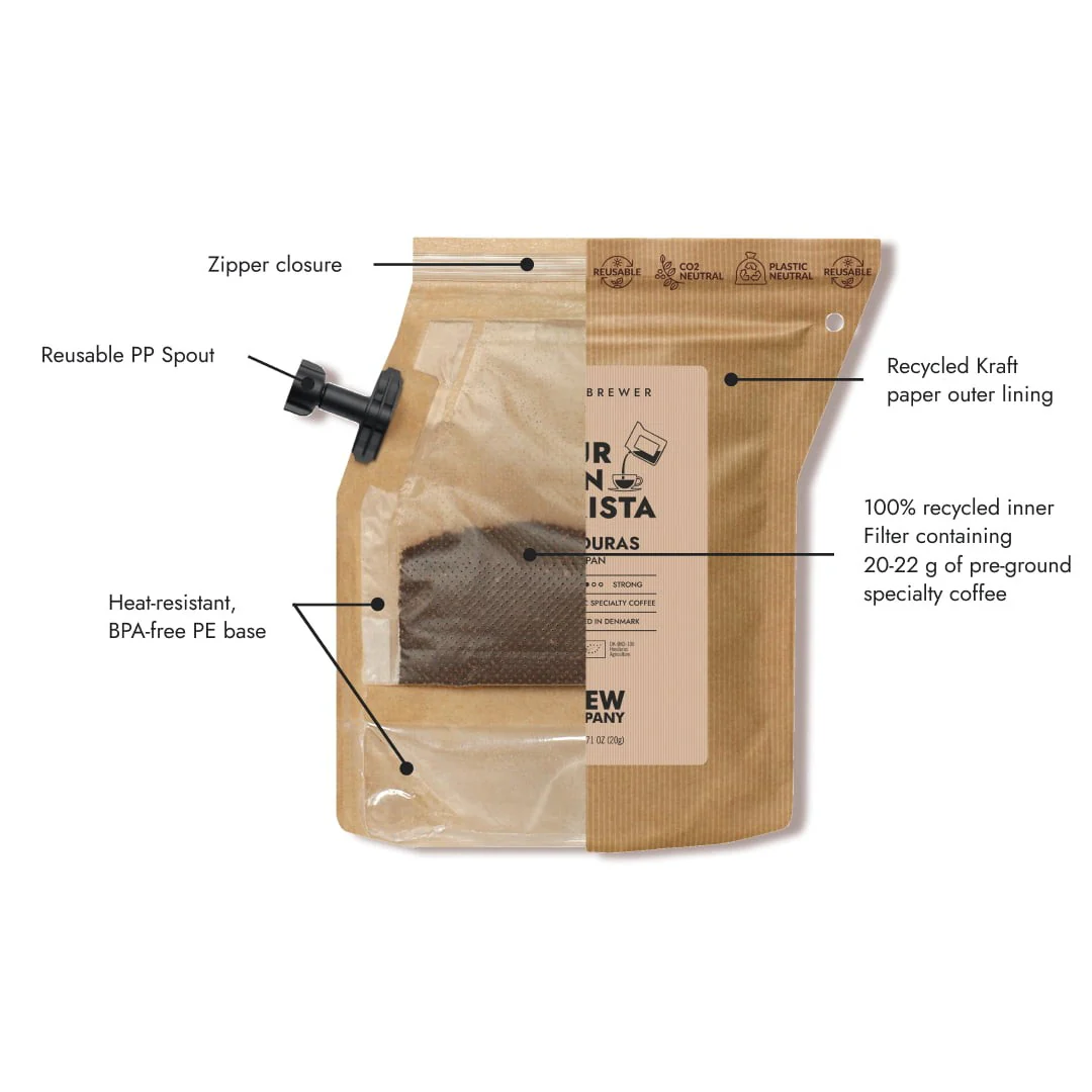 Grower's Cup - Power Kaffe - Image 2