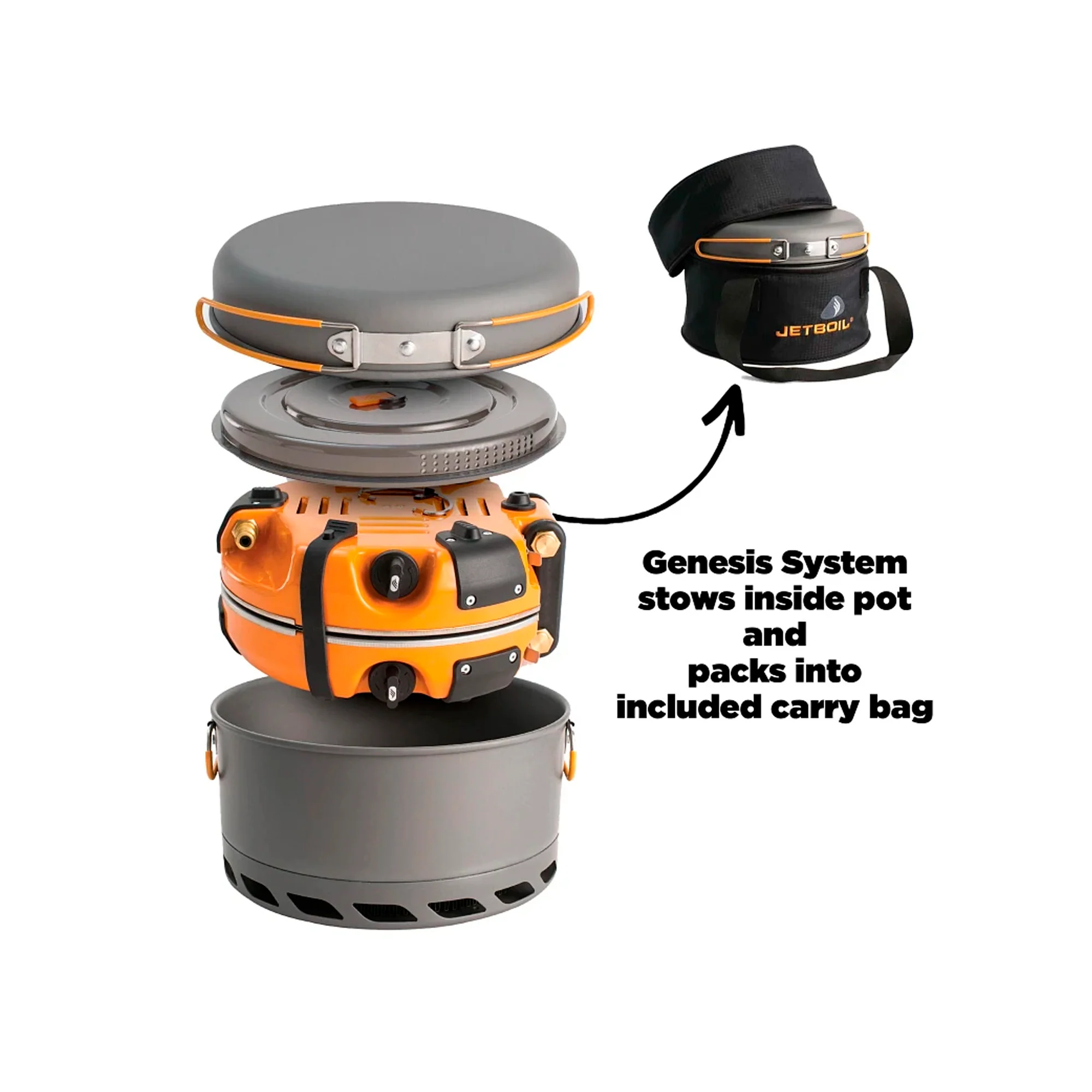 Jetboil - Genesis Basecamp System // Orange - Image 5