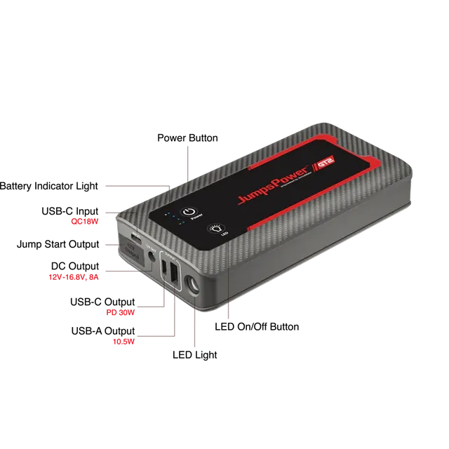 JumpsPower - GT2 Booster/Powerbank 12V 2000A - Image 2