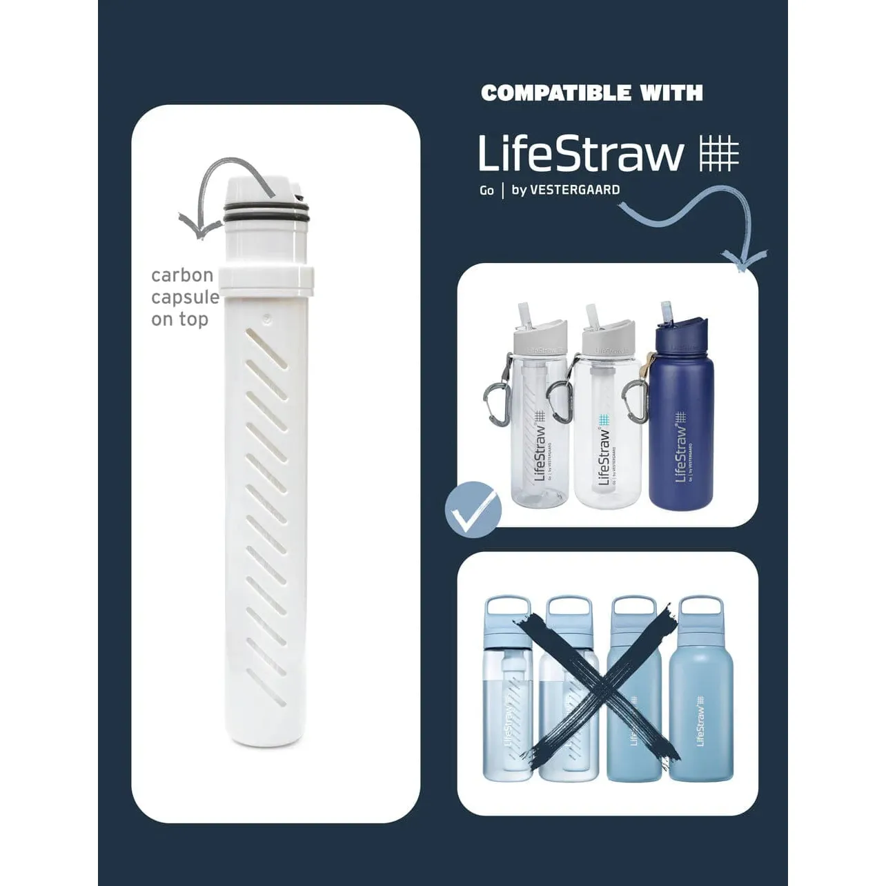 LifeStraw - Go 2-Fase Udskiftningsfilter Hvid - Image 2