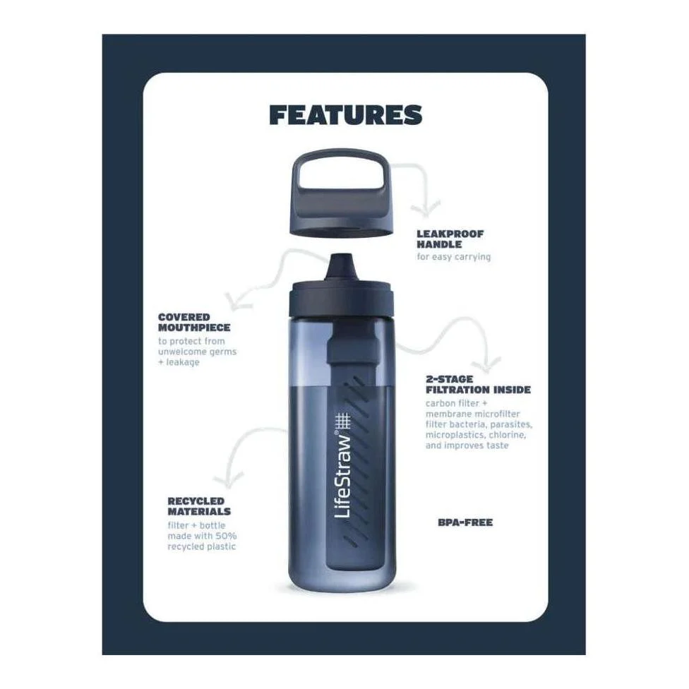 LifeStraw - Go 2.0 Filter Vandflaske 650ml // Grøn - Image 5