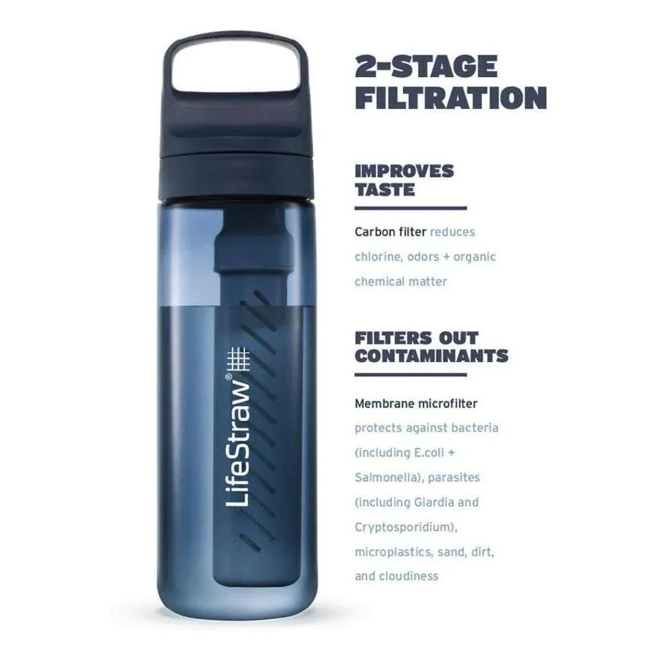 Lifestraw - Go Series Vandflaske 1L // Blå - Image 2