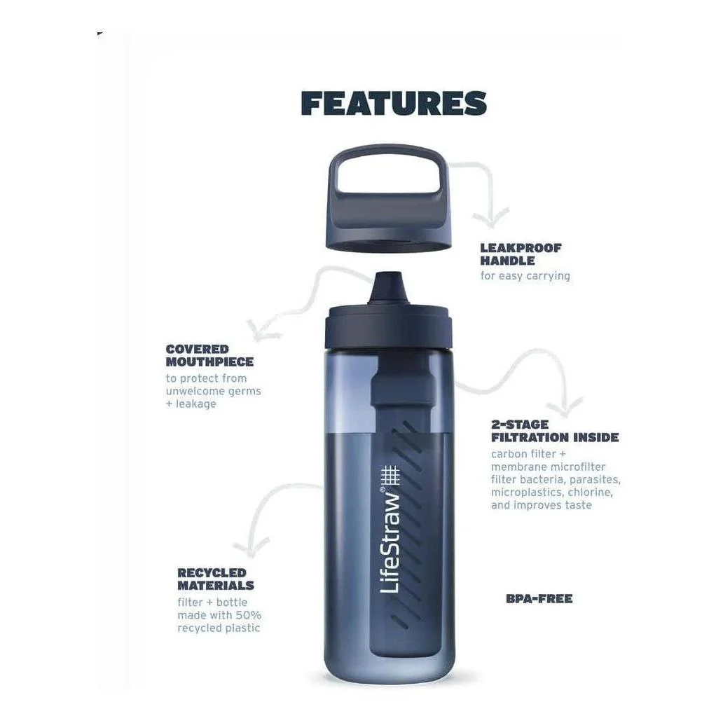Lifestraw - Go Series Vandflaske 1L // Sort - Image 3
