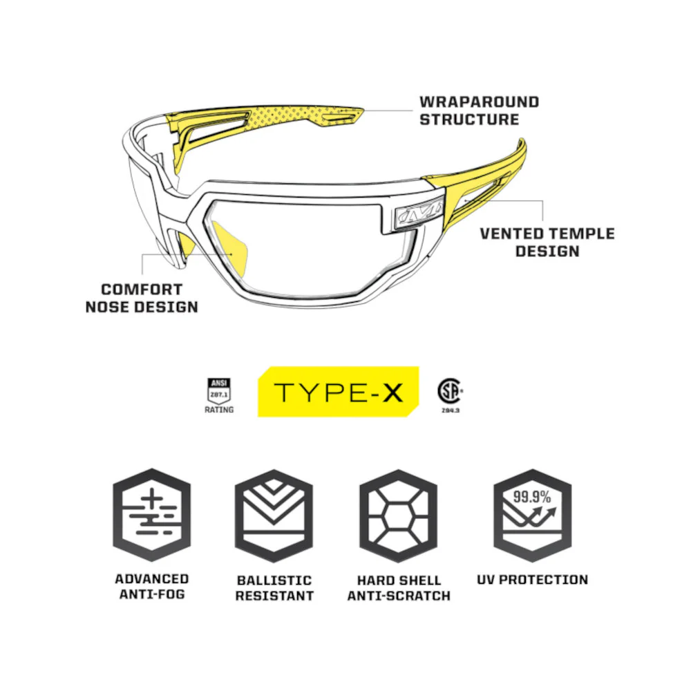 Mechanix Wear - Type X Smoke Briller (Mørkt Glas) - Image 5