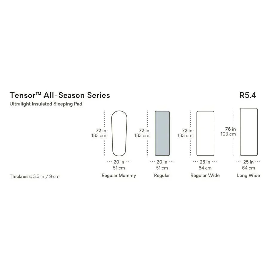 NEMO - Tensor All-Season Liggeunderlag - Image 5