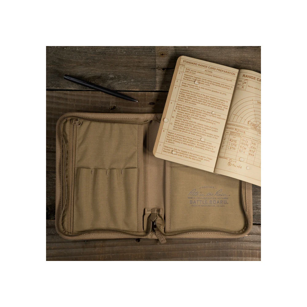 Rite In The Rain - Land Nav Kit - Image 3
