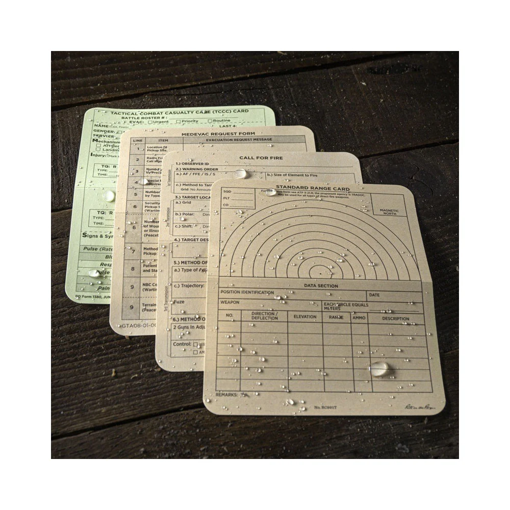 Rite In The Rain - Readiness Kit - Image 7
