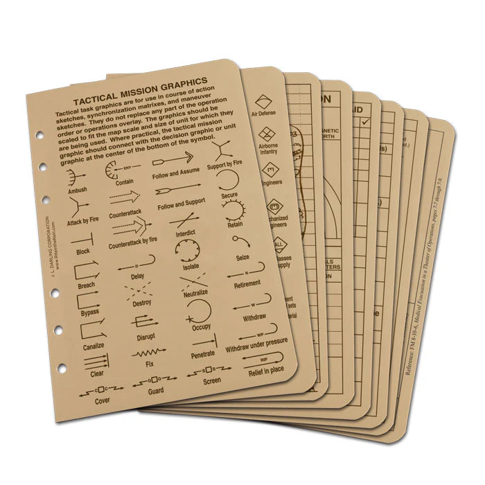 Rite In The Rain - Ring Binder Kit - Image 3