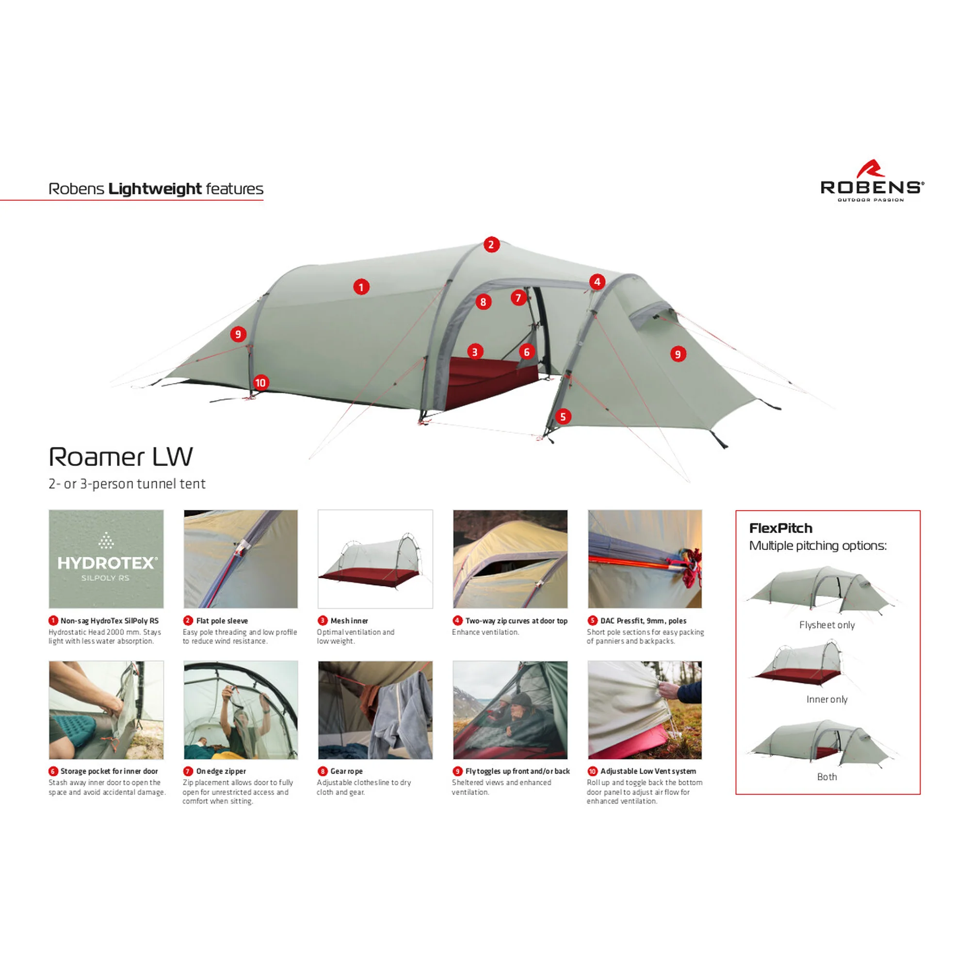 Robens Roamer 2 LW 2-Personers Telt // Lys grøn - Image 6
