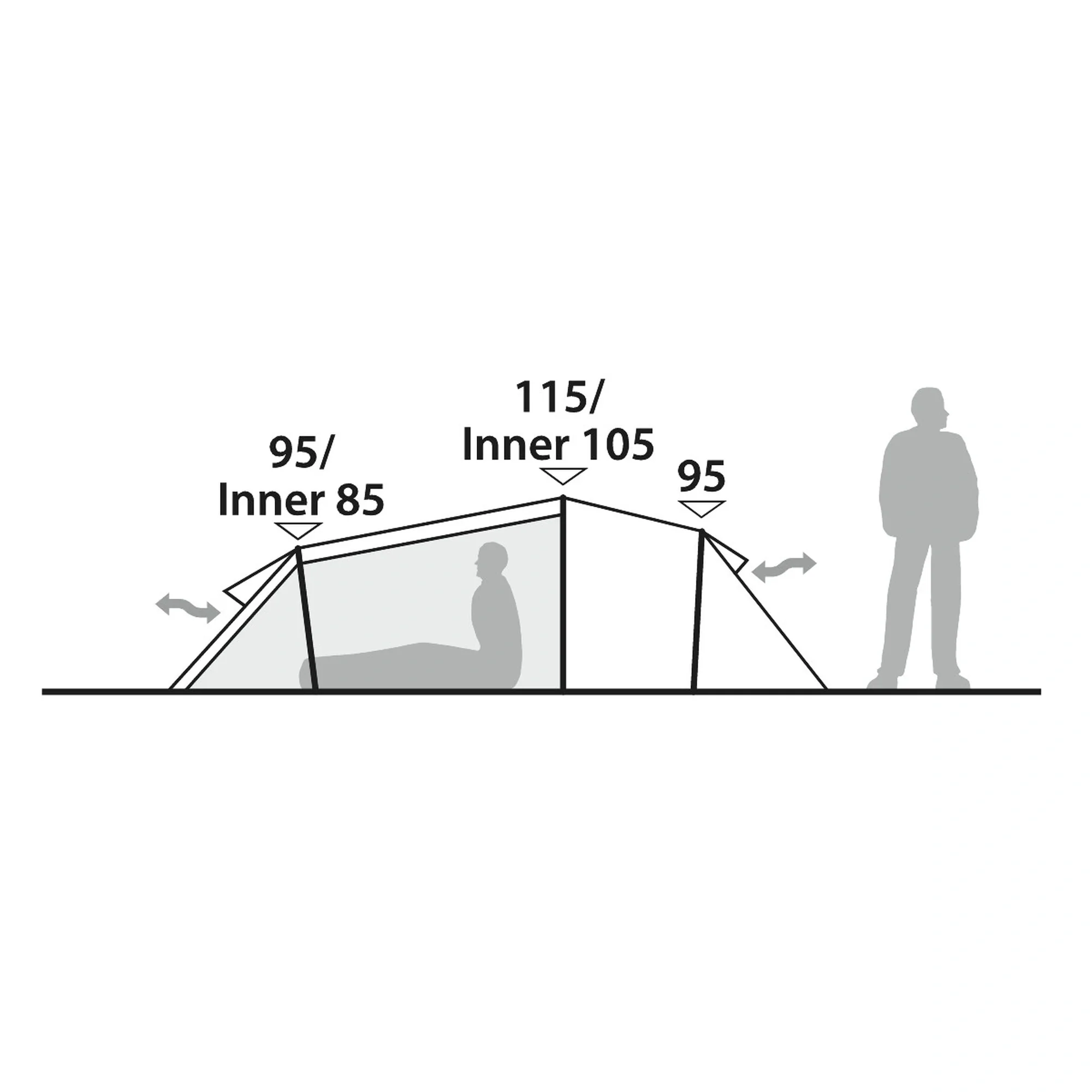 Robens Roamer 3 LW 3-Personer Telt / Lys grøn - Image 6