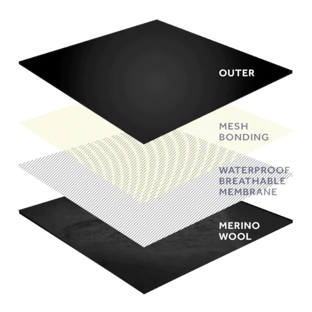SealSkinz - Gissing Vandtæt All Weather Letvægt Handsker Fusion Control - Image 3