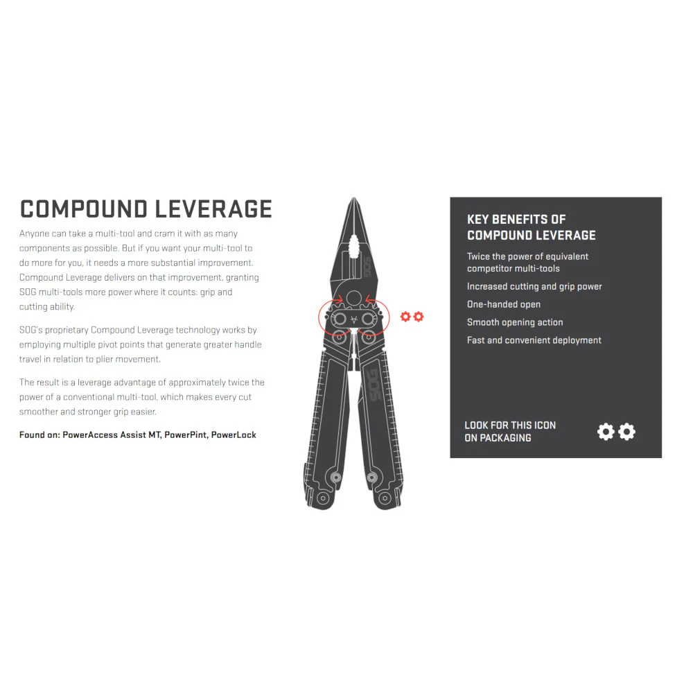 SOG Knives - PowerPint Multi-Tool // Sort - Image 13