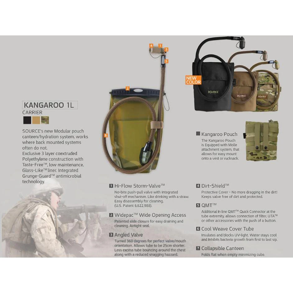 Source - Kangaroo Drikkesystem 1L // MultiCam - Image 5