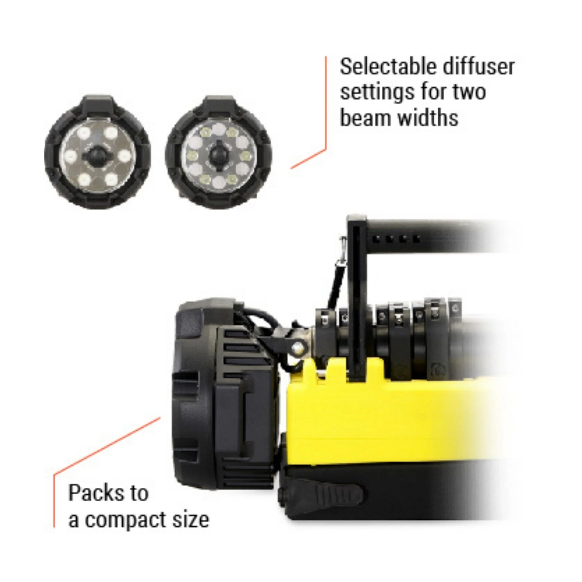 Streamlight - Genopladelig Bærbar LED Arbejdslampe 2,13 m 5300 Lumen - Image 4