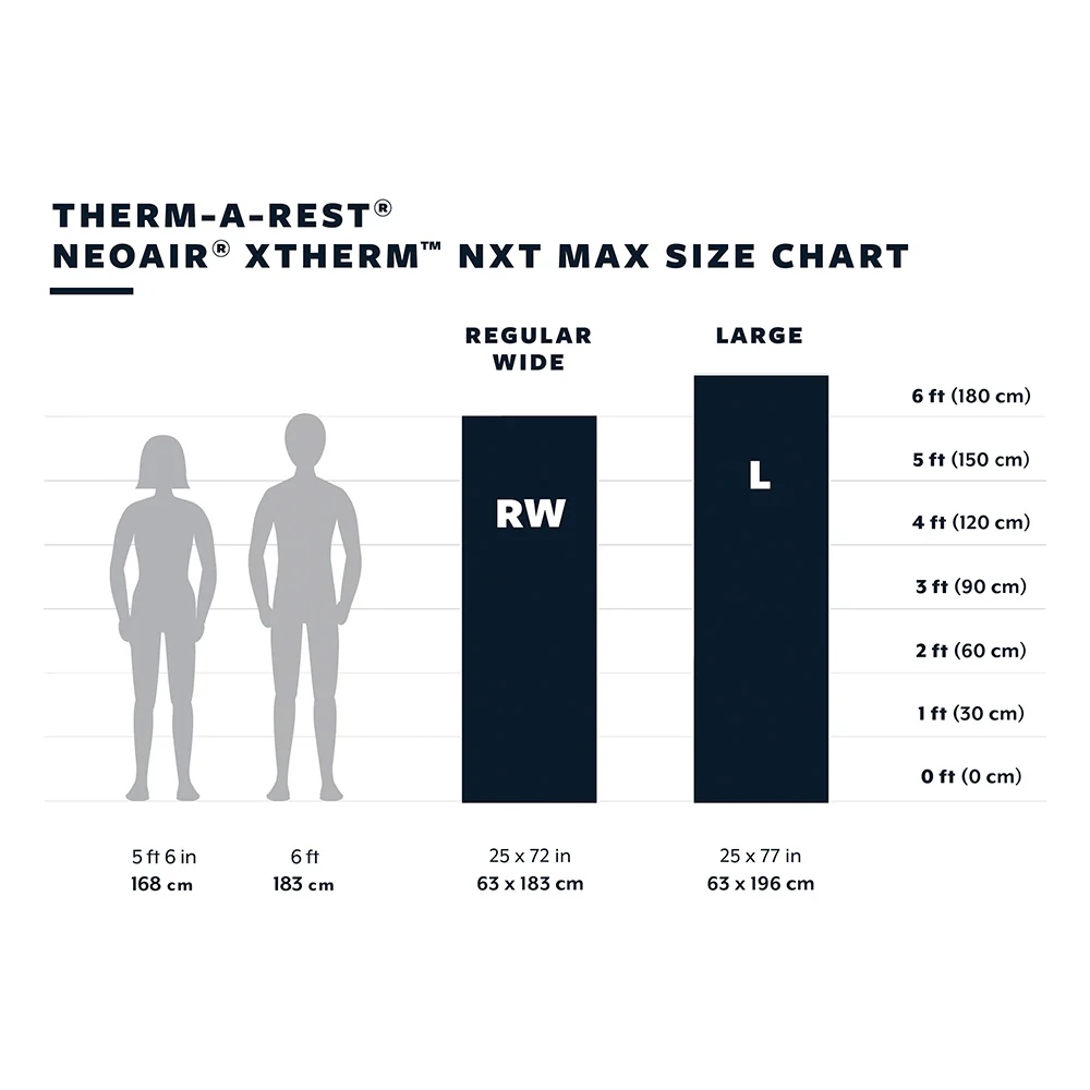 Therm-A-Rest - NeoAir Xtherm NXT MAX Liggeunderlag // Large - Image 5