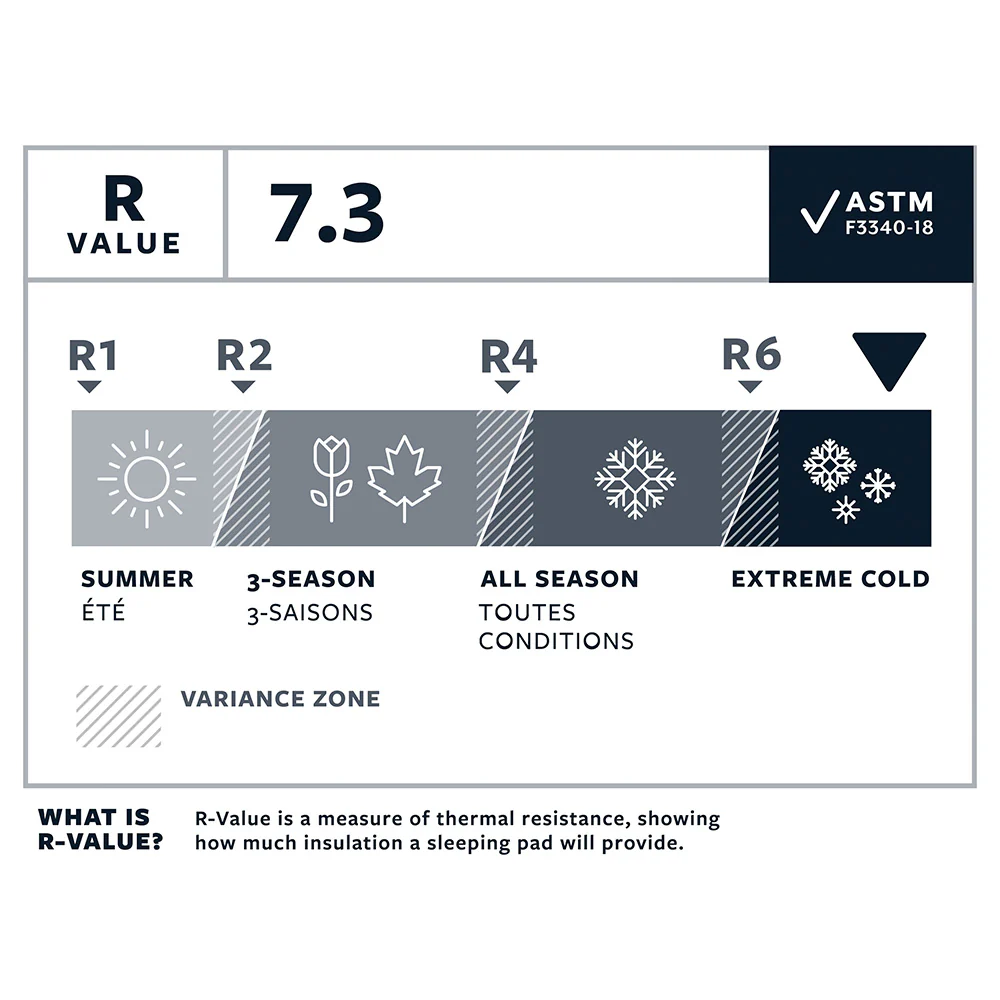 Therm-A-Rest - NeoAir Xtherm NXT MAX Liggeunderlag // Large - Image 6