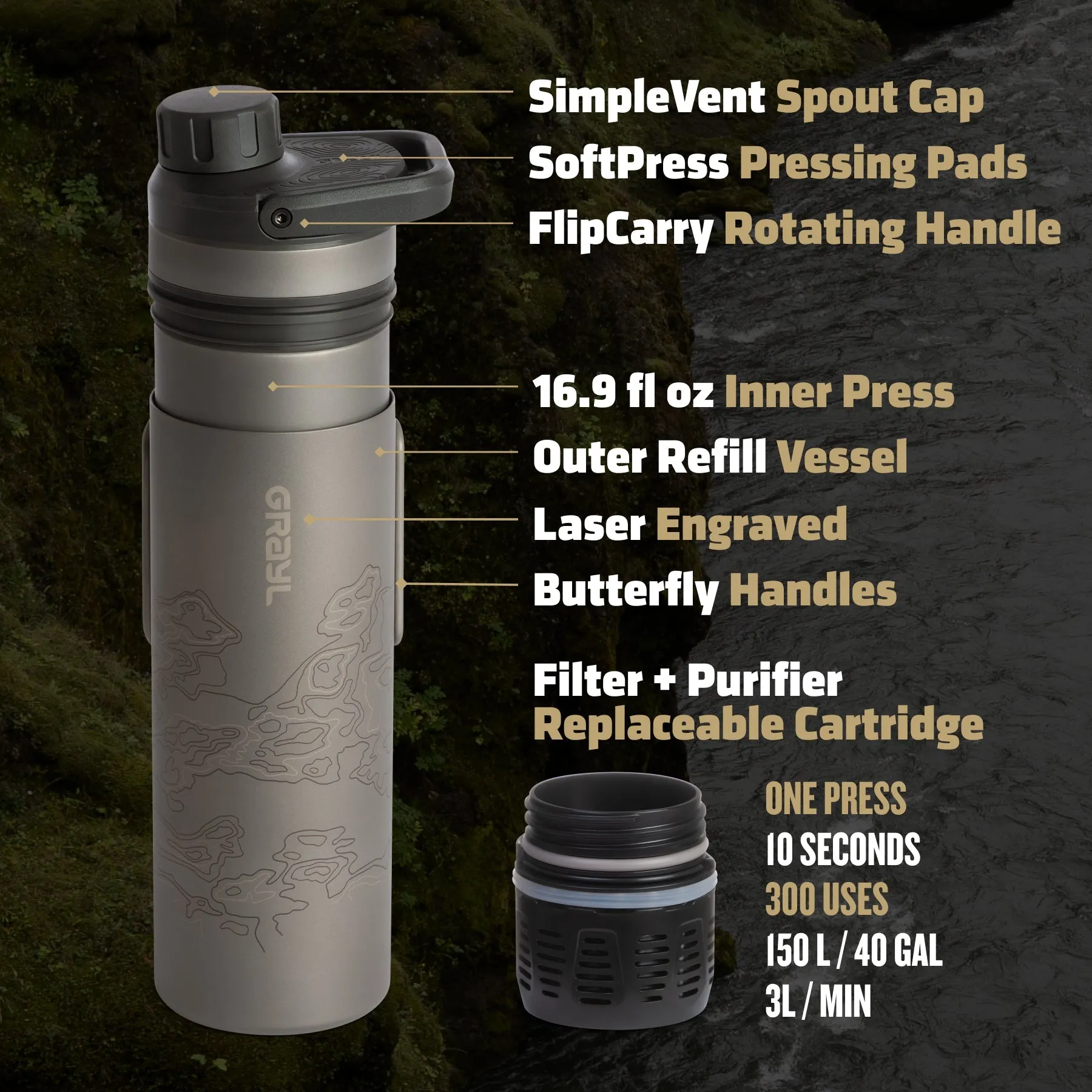 Grayl - UltraPress Titanium flaske med Vandrensefilter 500 ml // Sort - Image 4